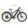 Электровелосипед Aventon Level